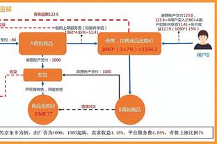 2024年英超球员助攻榜：德布劳内14助居首，罗德里、埃利奥特前三