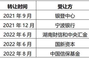 哈利伯顿：希望在步行者度过余下的生涯 我和这支球队很契合