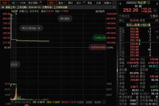 生涯新高难救主！麦克丹尼尔斯11中9砍下26分7篮板