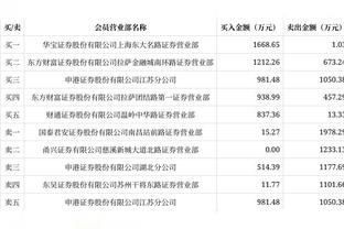 许尔特：技术统计无法体现埃利斯的作用性 他会做些小事影响比赛