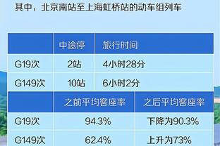 世界足坛未解之谜！1998年大罗迷失巴黎